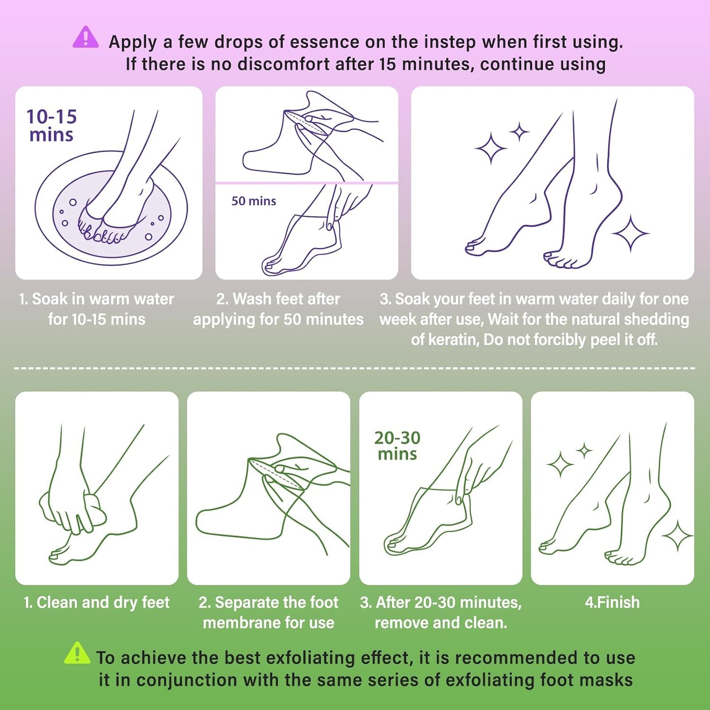 BESNEL 8Pack Moisturizing＆Foot Peeling Foot Mask, Teacher Appreciation Gifts, Hydrating Foot Masks Dry Cracked Feet, Soothing Moisturizer Socks Repair Rough Heels＆Baby Soft Feet(8Pack)