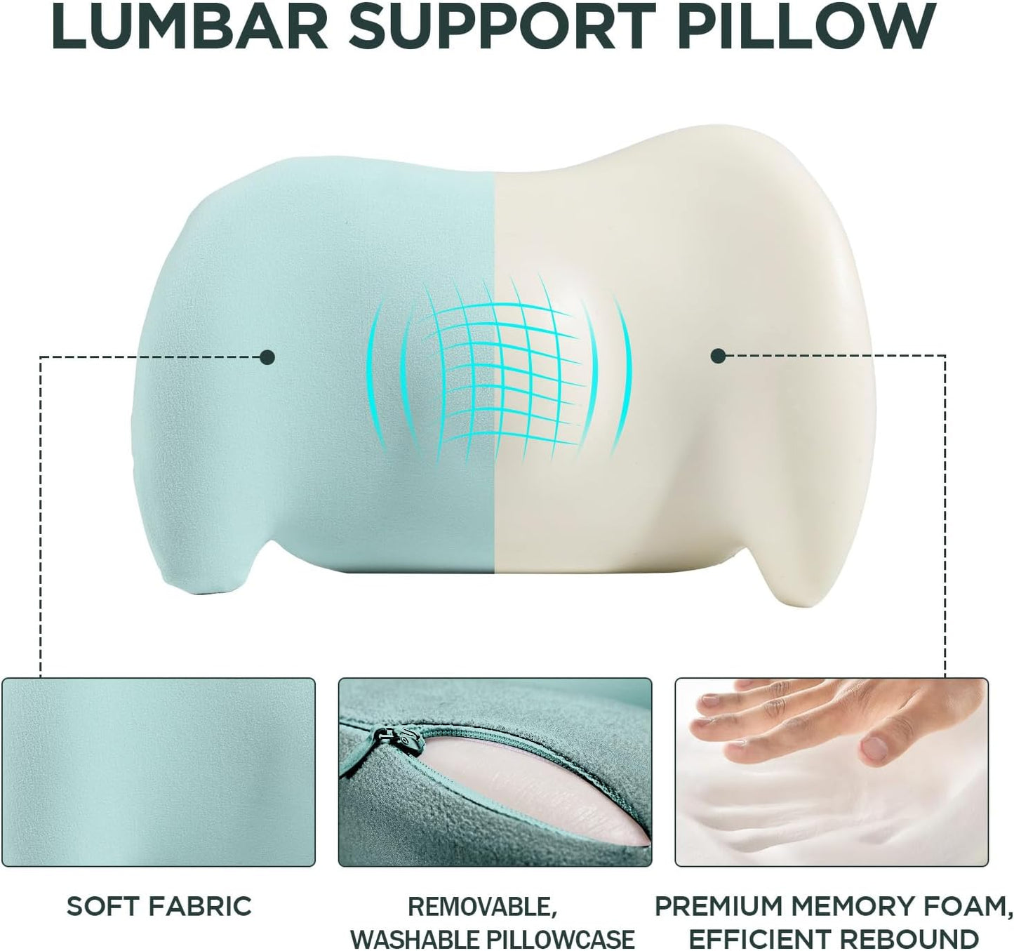 Lumbar Support Pillow for Office Chair, Car Lumbar Pillow Lower Back Pain Relief, Memory Foam Back Cushion with 4D Mesh Cover and Adjustable Straps, Ergonomic Chair Back Pillow for Car,Bed, Gaming