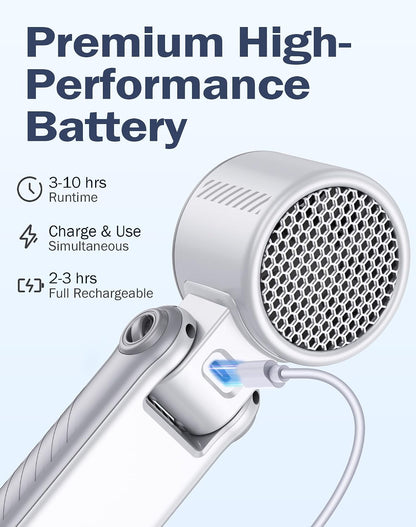 Portable Handheld Fan with Semiconductor Ice Cooling, [Instant Ice Relief], 4000mAh Rechargeable Mini Personal Fan, 5 Speeds, Quiet USB Travel Fan for Outdoor, Commuting, Summer Heat