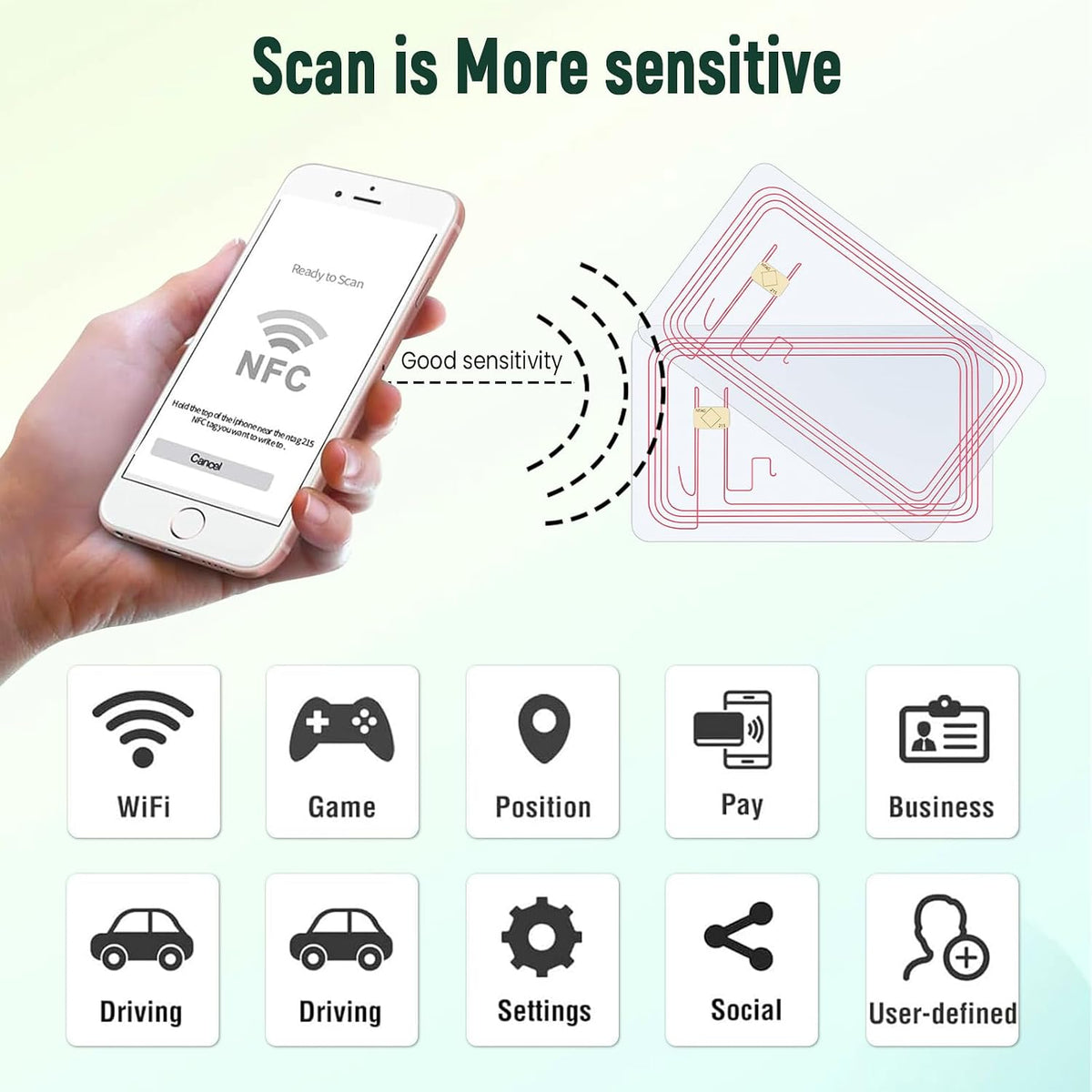 NFC Tags Clear NFC Cards Programmable NFC 215 Cards Ntag 215 NFC Tags,Compatible with TagMo and NFC Enabled Devices