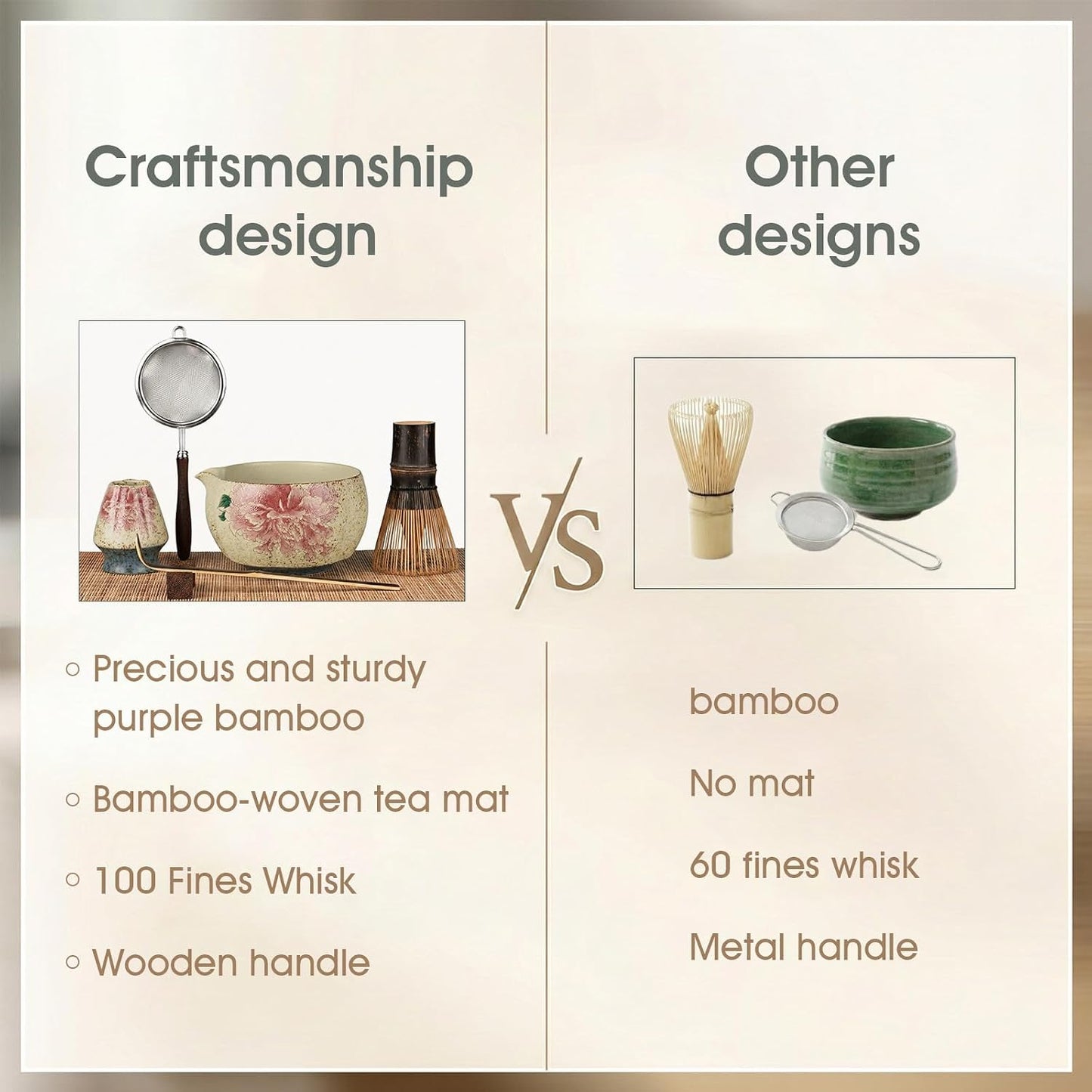 Matcha Whisk Set, 7-Piece Matcha Kit with Ceramic Bowl, Bamboo Whisk, Scoop, Sifter, Holder & Bamboo Mat – Premium Matcha Tea Set for Beginners & Matcha Lovers