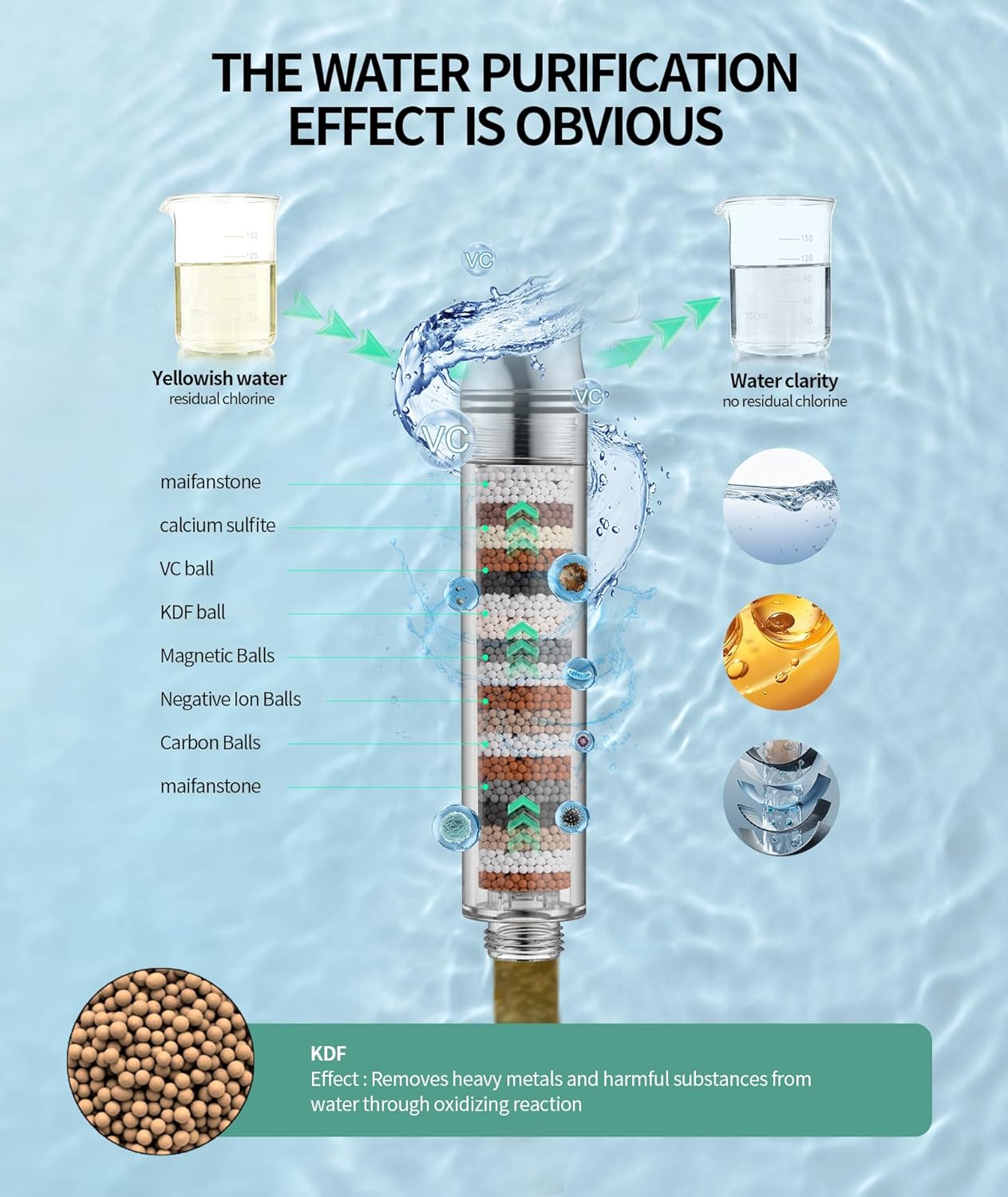 SR SUN RISE Filtered Shower Head with Handheld High Pressure 9 Spray Mode Showerhead Detachable Shower Head Water Softener Filters Beads for Hard Water Remove Chlorine 1 Filter Chrome