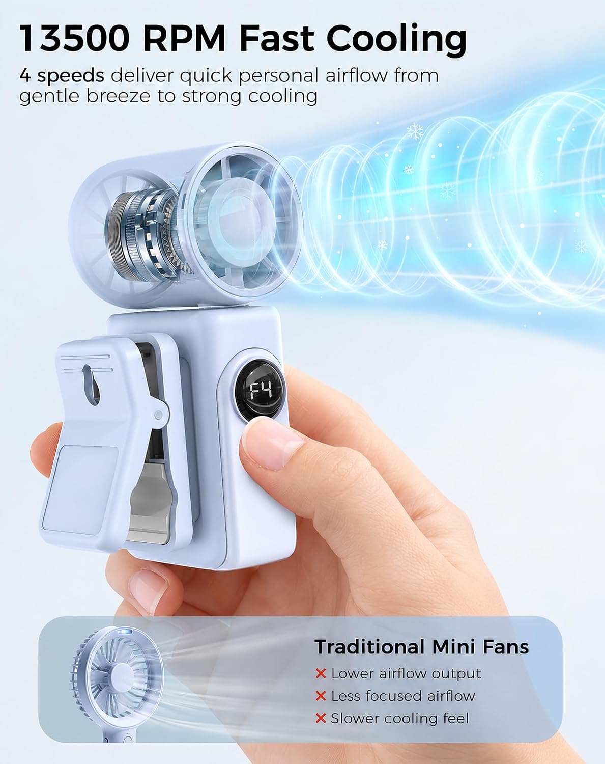 Hotsales Clip-On Portable Fan for Strollers, Handheld Turbo Fan for Travel
