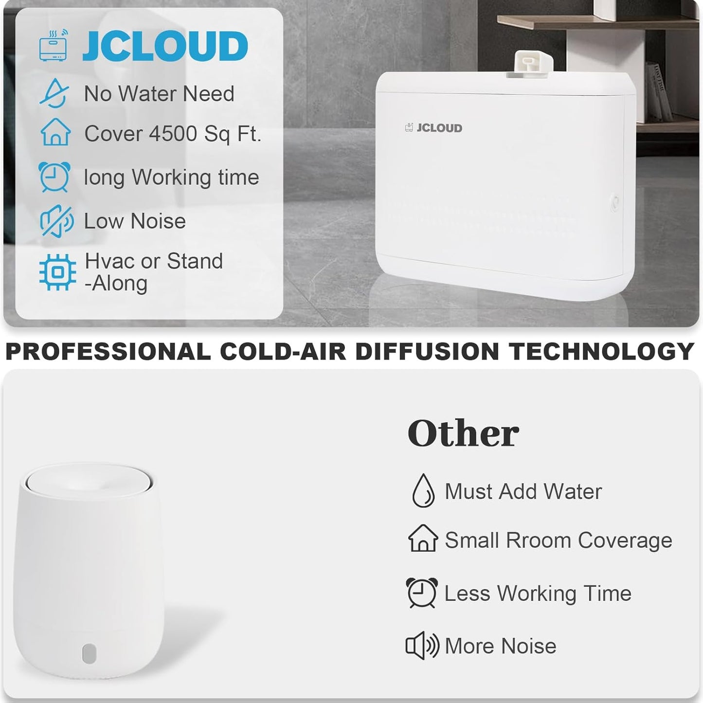 JCLOUD Smart Scent Air Machine 1000ML, Hotel Scent Diffuser Cover Up to 4500 Sq. Ft., Waterless Cold Air Diffuser for Home, Aromatherapy Diffuser for Essential Oils Large Room, Dimgray