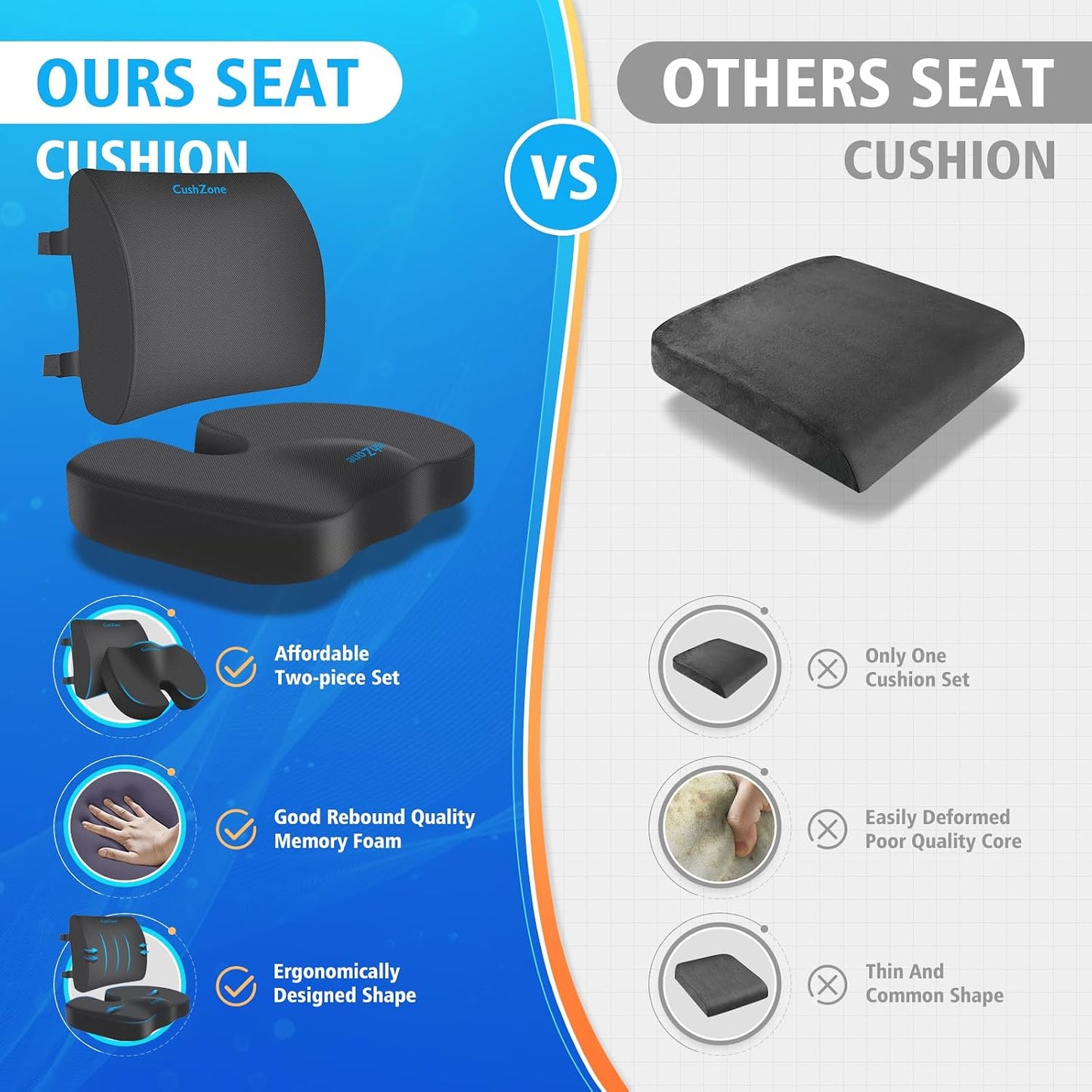 CushZone Ergonomic Seat Cushion & Lumbar Support Pillow - Memory Foam for Sciatica Pain Relief & Posture Correction, Non-Slip Chair Cushions for Office Chair/Car/Wheelchair/Travel (Black)