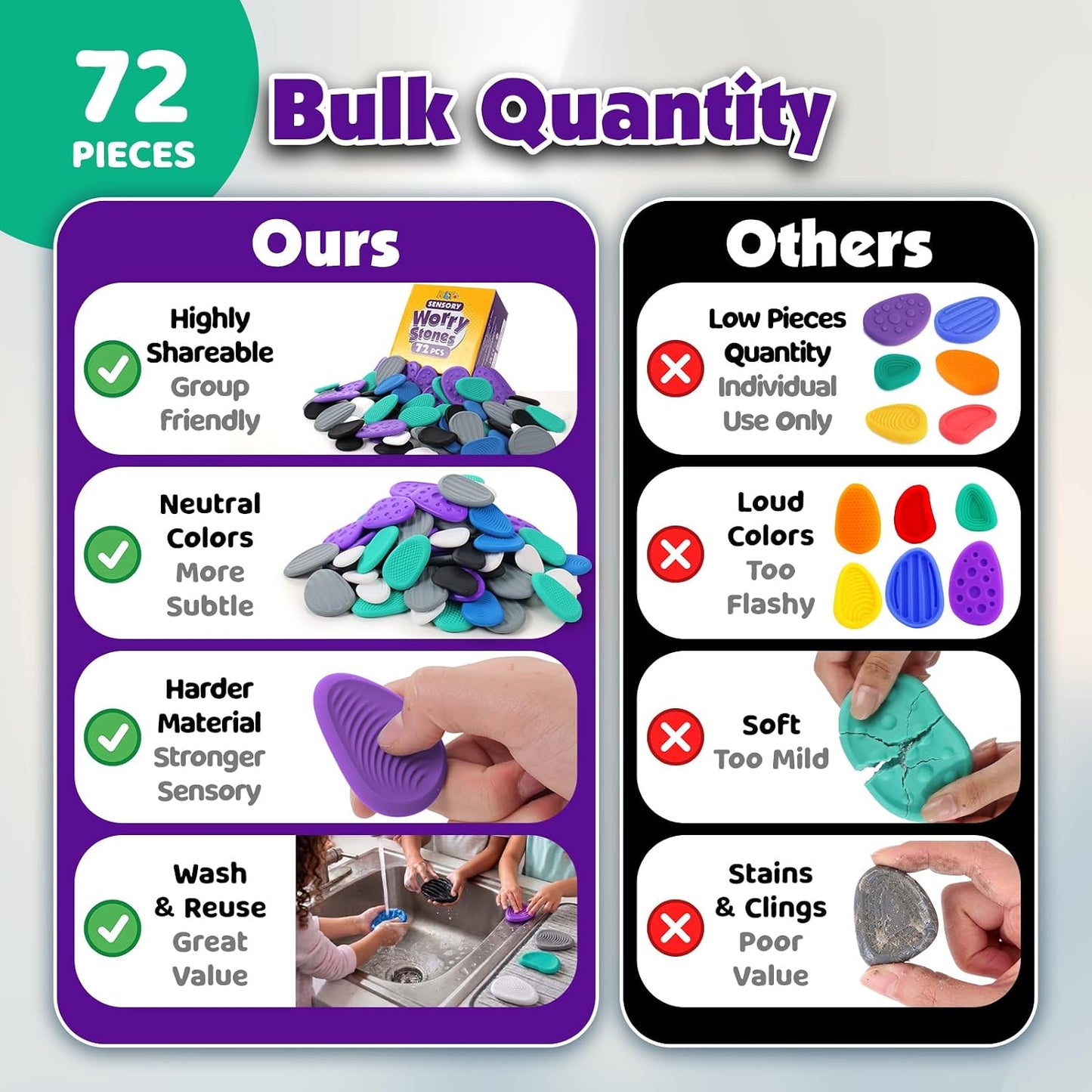 Fidget Toys Bulk for Adults: 72 Pack Sensory Worry Stones - Hard Textured Calming Stones for Stress Relief - Bulk Classroom Prizes Autism ADHD Tools - Quiet Sensory Fidget Gifts for Adults Teens