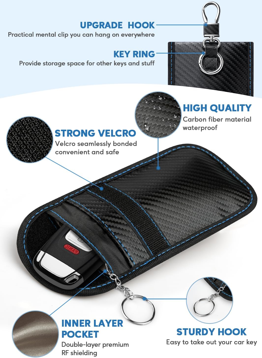 Faraday Bags for Phones, 2 Pack Signal Blocking Pouch
