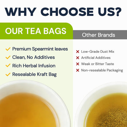 Spearmint Leaf Tea - Caffeine Free, 120 Teabags