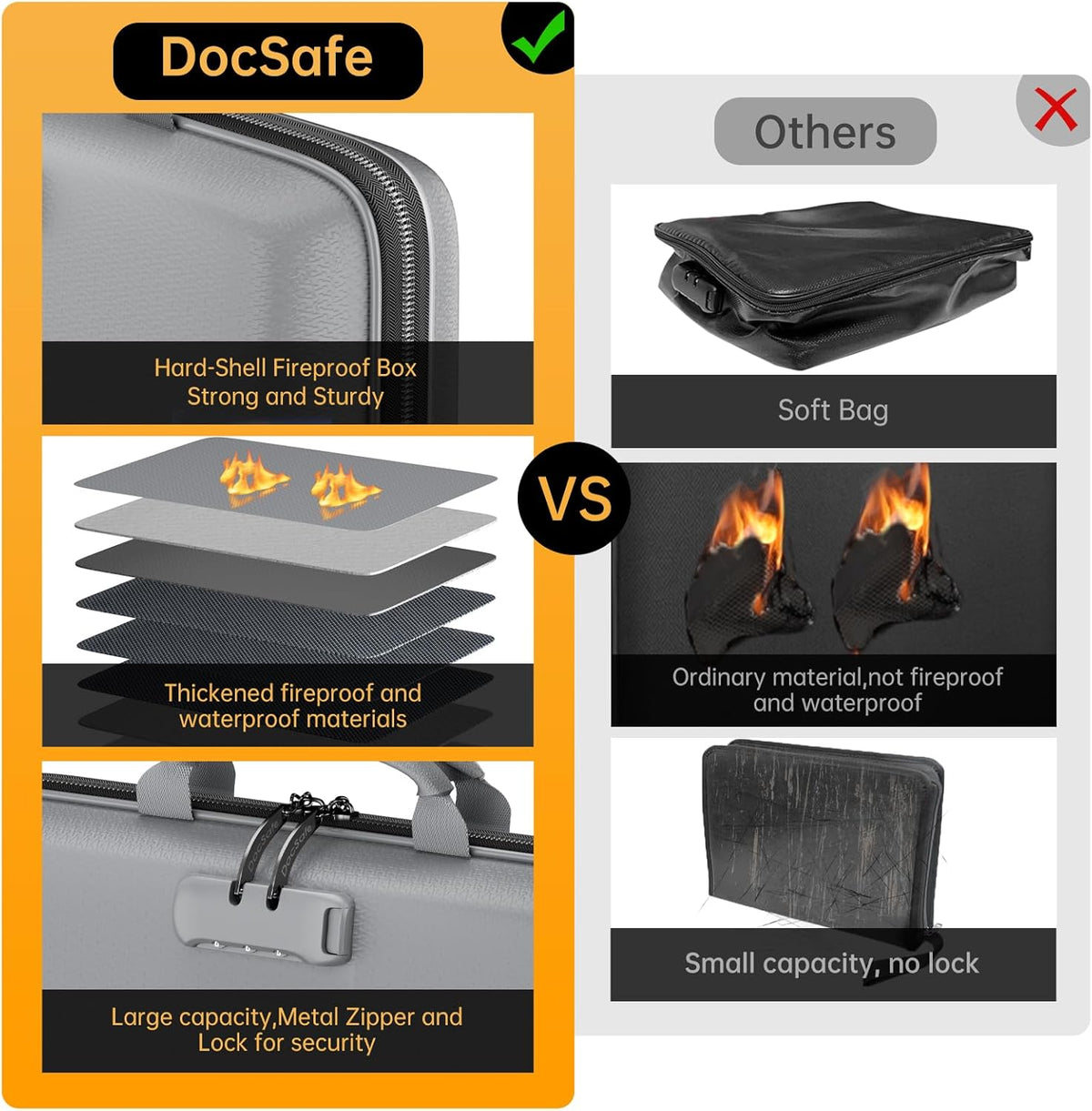 DocSafe Fireproof File Organizer with Lock, Hard-Shell Case Fireproof Document Box with 13 Pocket Accordion File Folder, Portable Home Office Travel Safe Storage for Important Documents Laptop Beige