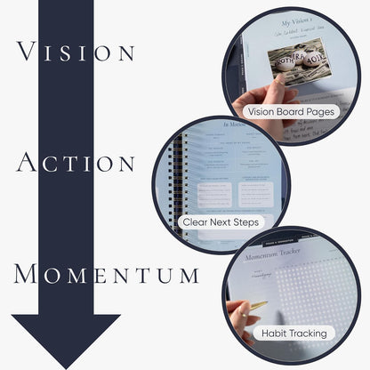 Vision Board Kit & Guided Manifestation Journal | Goal Planner & Habit Tracker, Self Care & Reflection Tools | Undated Vegan Leather Hardcover | Visions in Motion Portable Vision Board