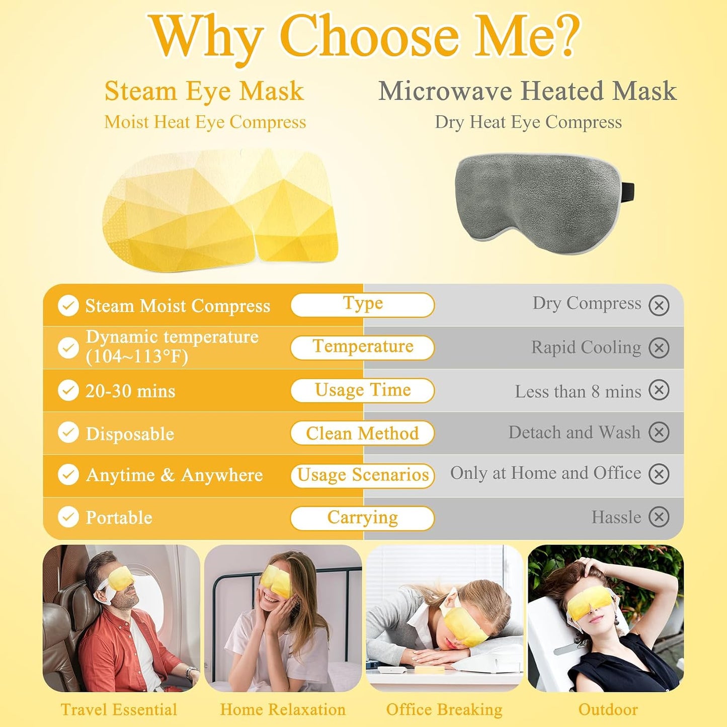 16Packs Steam Eye Mask, Heated Eye Mask for Sleeping, Warm Compress for Eyes, Self Heating Disposal Steam Mask for Home Sleep, Office, Spa, Travel Essentials Mothers Day Gifts (Unscented)