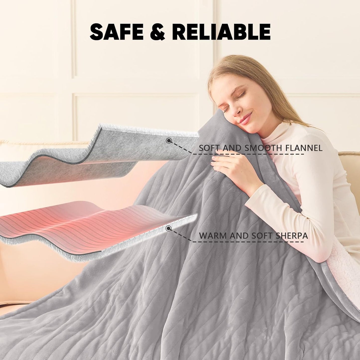 greenoak Heated Blanket Electric Throw 50"X60", Heating Blanket with 10 Heat Levels 1/2/4/6/8 Hours Auto-Off,Fleece Soft Sherpa Blanket,Gifts for Grandma Mom Seniors, Misty Grey