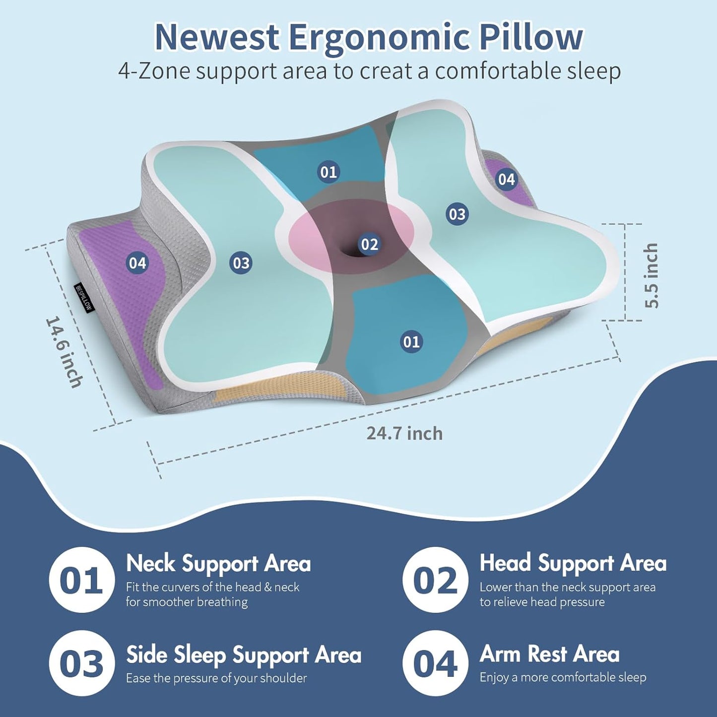 Cervical Neck Pillow for Pain Relief - Ergonomic Side Sleeper Pillow for Neck Support, Contour Orthopedic Cervical Pillow for Sleeping, Cooling Memory Foam Pillows for Back Stomach Sleepers (Blue)