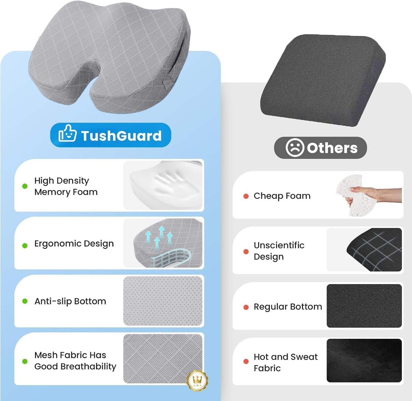 TushGuard Seat Cushion - Memory Foam Sitting Pillow for Office Chair, Car Seat, Airplane, Bleacher - Sciatica & Hip & Coccyx Pain Relief Desk Chair Cushion for Long Sitting Office Workers, Car Drivers