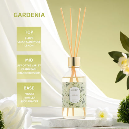 Airkeep Reed Diffuser Oil Set with Reed Sticks,Citrus Aromatherapy Oil Scent Diffuser for Home Office Bathroom Decoration Perfume and Gifts 3.38oz/100ml