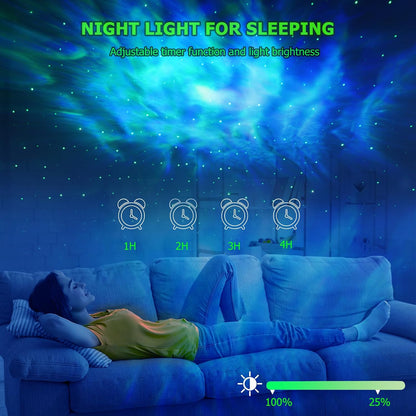 HERHOTER Galaxy Projector,Star Projector with Timer and Remote Control for Adults Bedroom Decoration, Party,Star Night Light