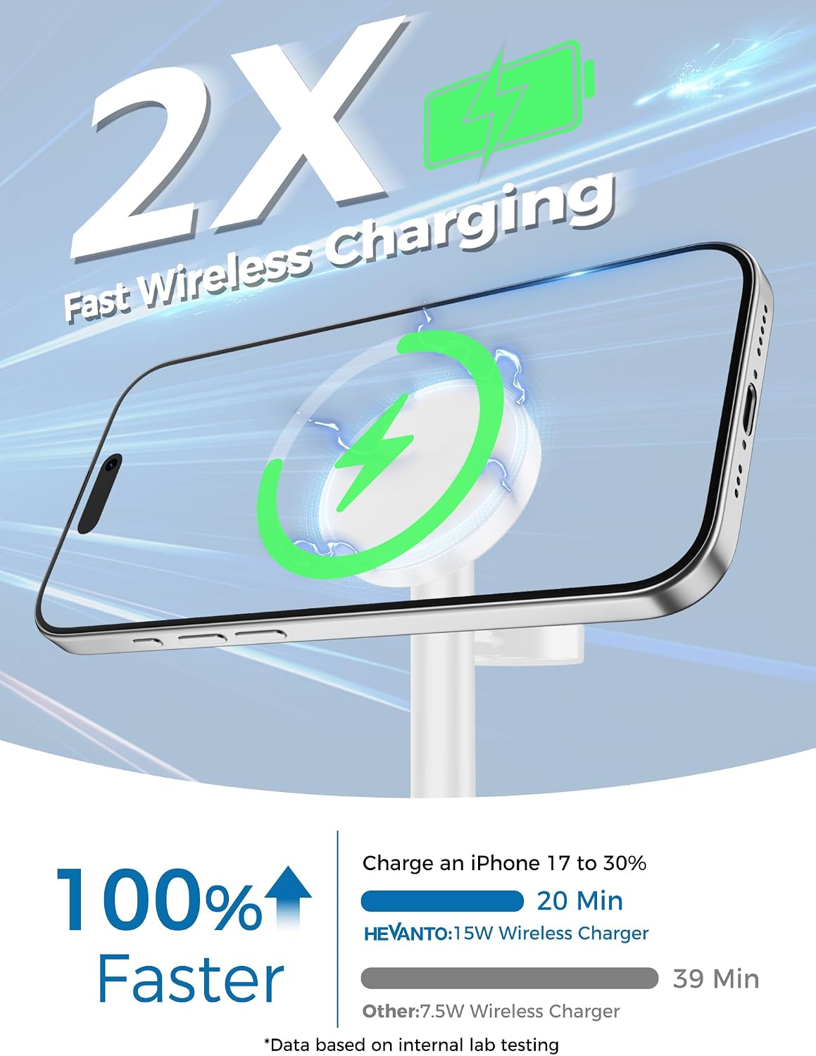 Mag-Safe Charger 3 in 1 Charging Station for iPhone Apple Watch AirPods