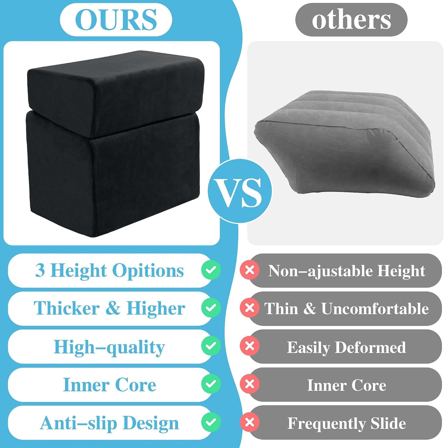 Under Desk Foot Rest, ROYALAY Ergonomic Office Footrest with 3 Adjustable Heights, High-Density Memory Foam Leg Rest for Home, Travel, Airplane with Washable Cover