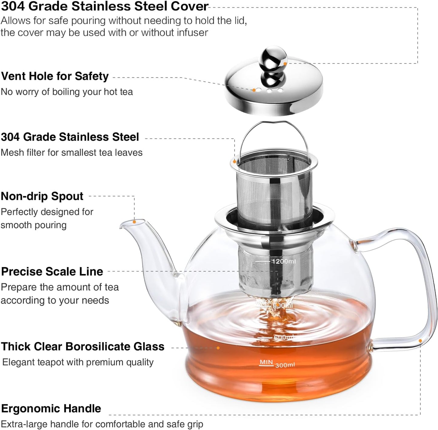 STNTUS Glass Teapot, 40 oz. / 1200 ml for Loose Tea, With Infuser and Stainless Steel Strainer, Stovetop Safe, 4-6 Cups