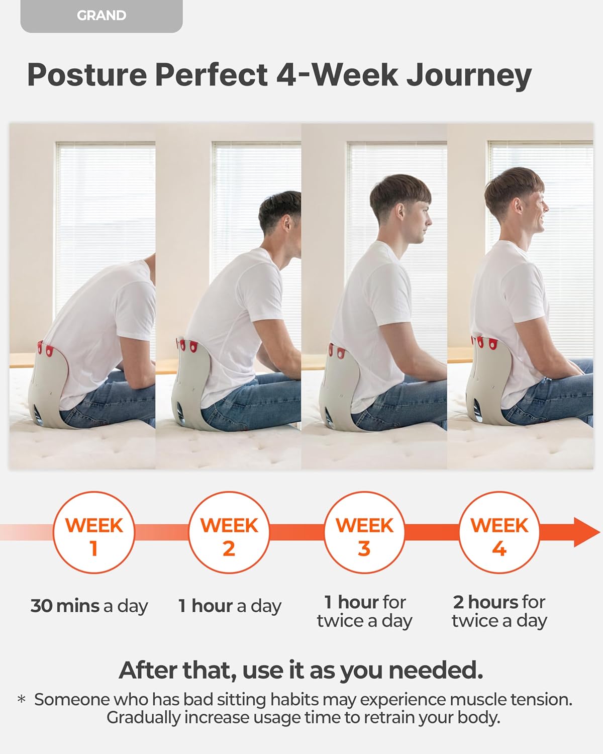 curble Grand– Extra Wide Ergonomic Seat Support, Sit Straighter Without Effort, Passive Posture Trainer for Office, Home & Car (Grey)