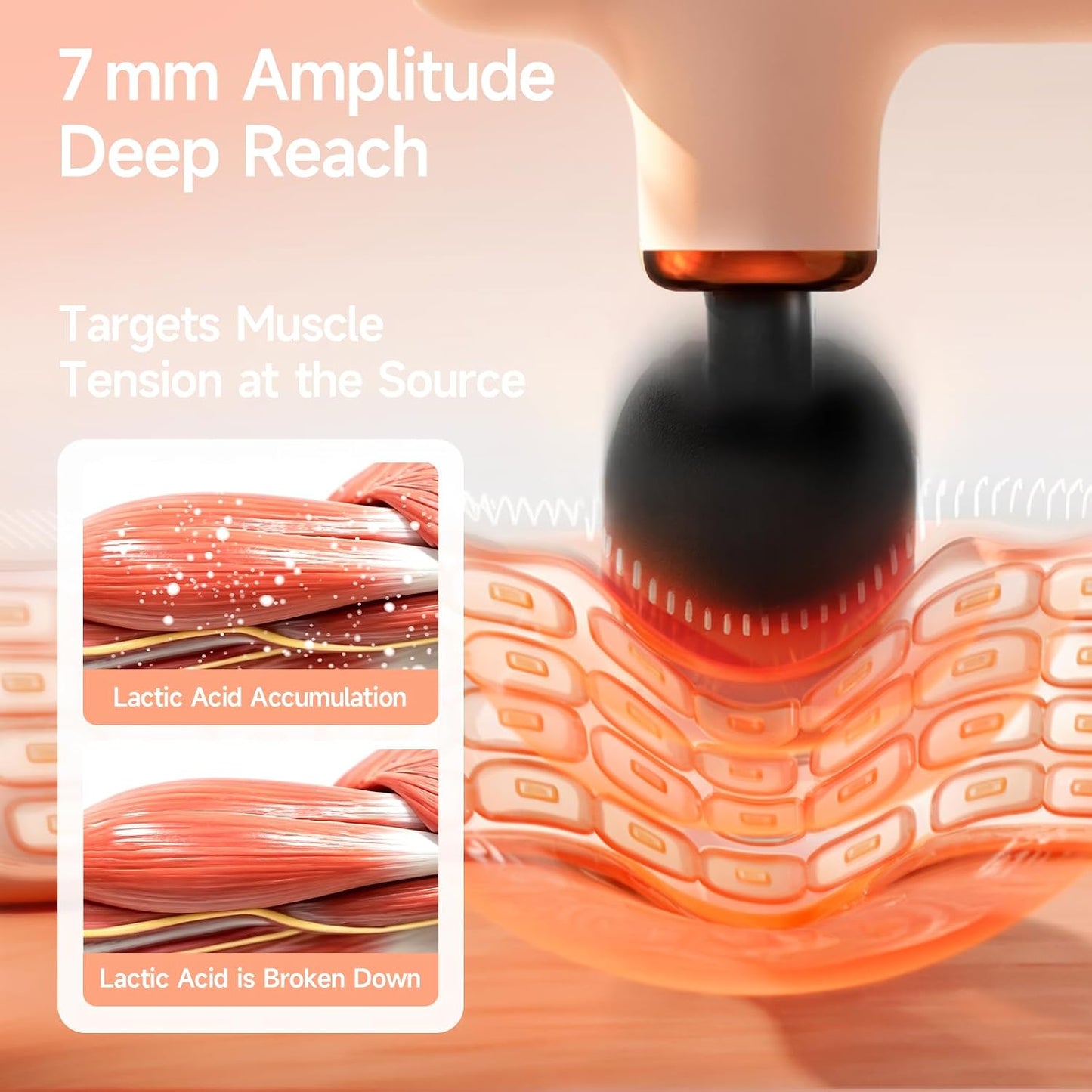 HEYCHY Super Mini Massage Gun Deep Tissue Portable Muscle Massager, C1 MINI