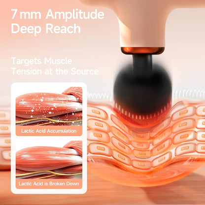 HEYCHY Super Mini Massage Gun Deep Tissue Portable Muscle Massager, C1 MINI