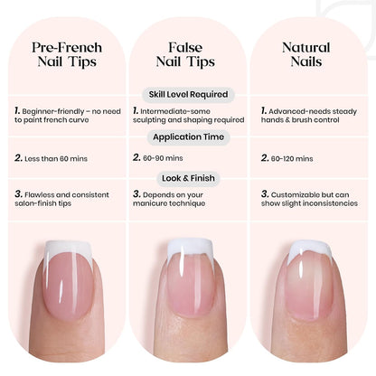 Beetles Press On Nail Kit-Short Square French Tip Press On Nails, 150Pcs Pink French Nail Tips with Nail Glue & Remover Builder Top Coat Nail Lamp, All-in-One DIY Fake Nails Gift for Women