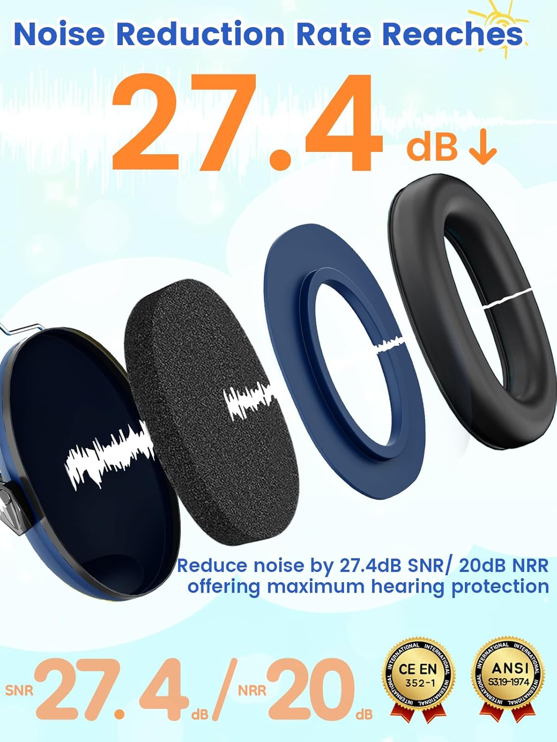 Dr.meter Ear Muffs for Noise Reduction: 27.4SNR Noise Cancelling Headphones for Kids Adults, EM100 Adjustable Hearing Protection Earmuffs for Monster Jam, Autism Sensory, Concerts, Fireworks