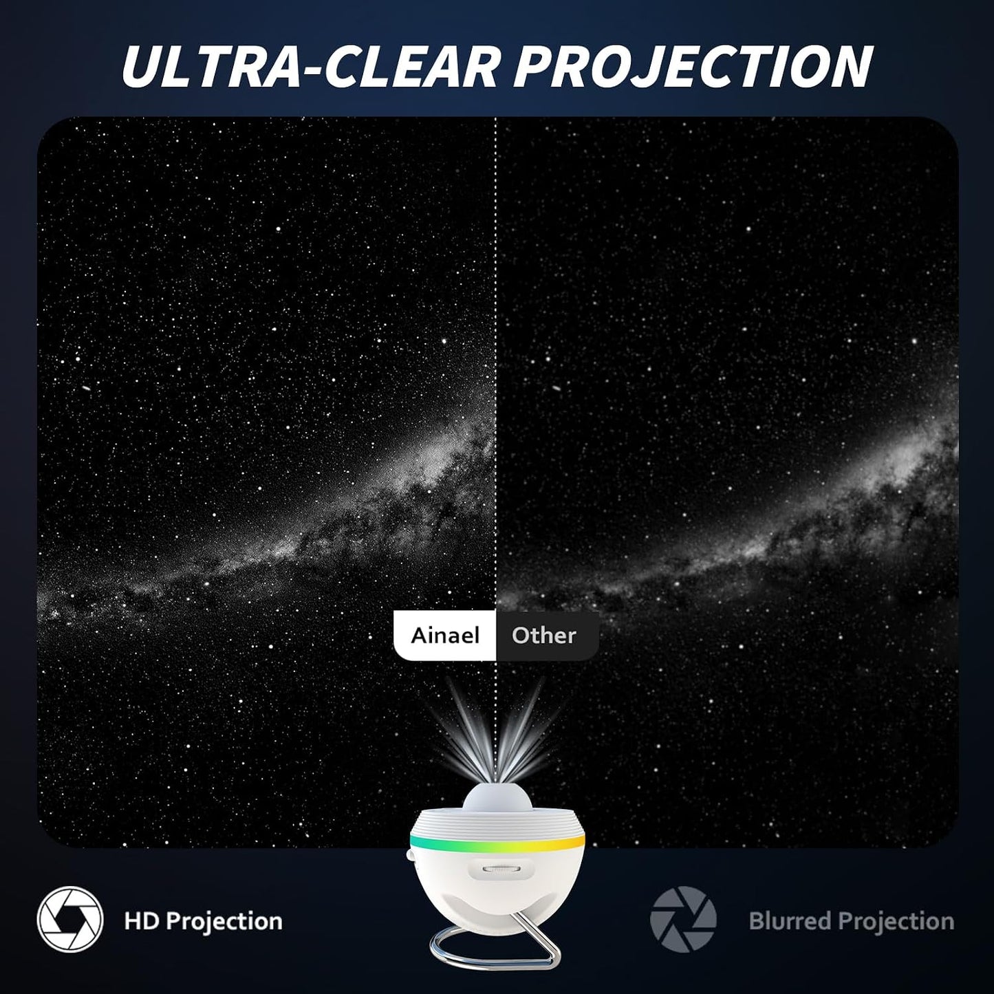 Galaxy Projector, Star Projector Home Planetarium with 1 Glass Projection Disc, 180 Rotatable Starry Sky Night Light with Meteor Effects & Light Strip for Bedroom, Kids & Adults Gift