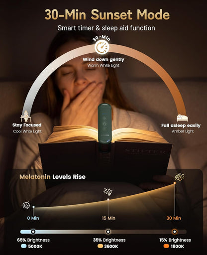 HIONXMGA Rechargeable Book Light,Clip-On Reading Light for Books in Bed