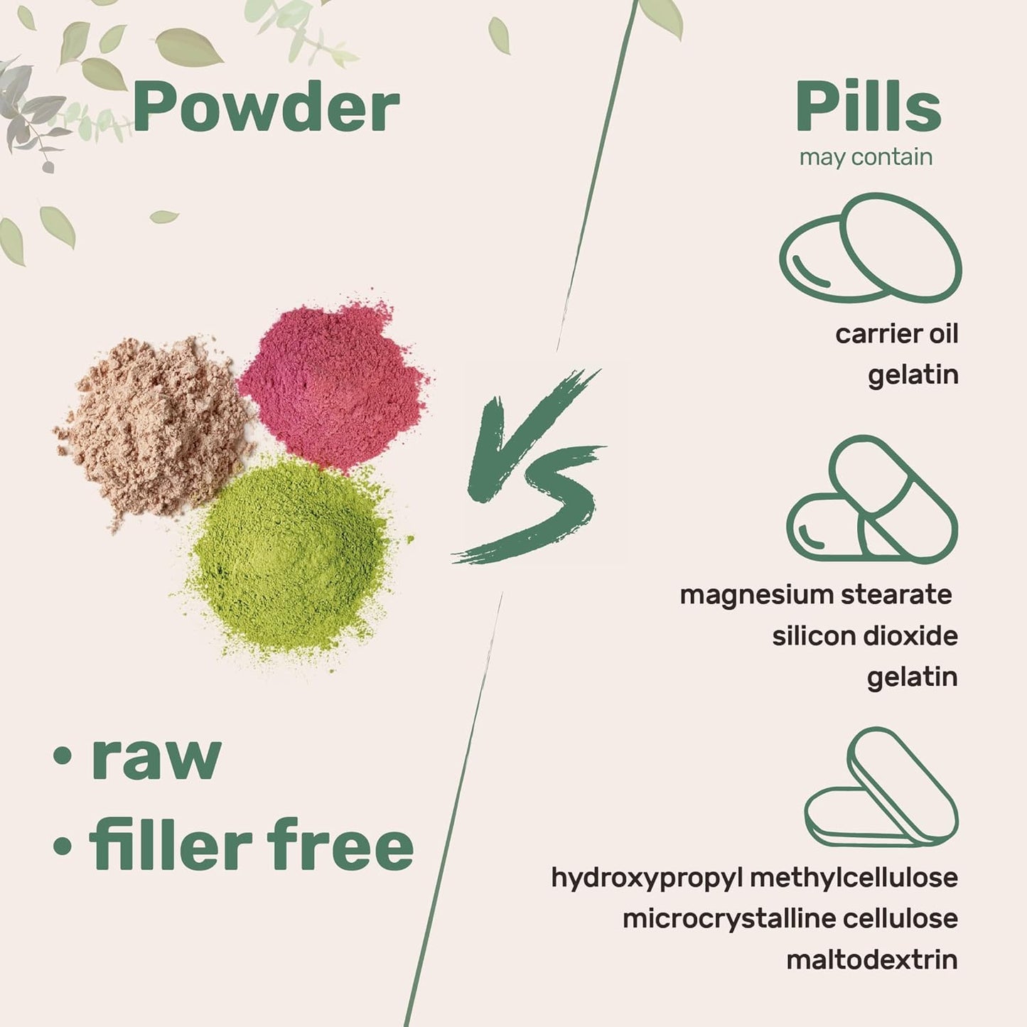 Organic Dandelion Root Tea Powder, 8oz | Up to 220 Servings | Premium Source for Daily Beverage | 100% Pure Dandelion Supplement | Caffeine Free, Non-GMO, No Sugar, Eco-Friendly Recyclable Bags