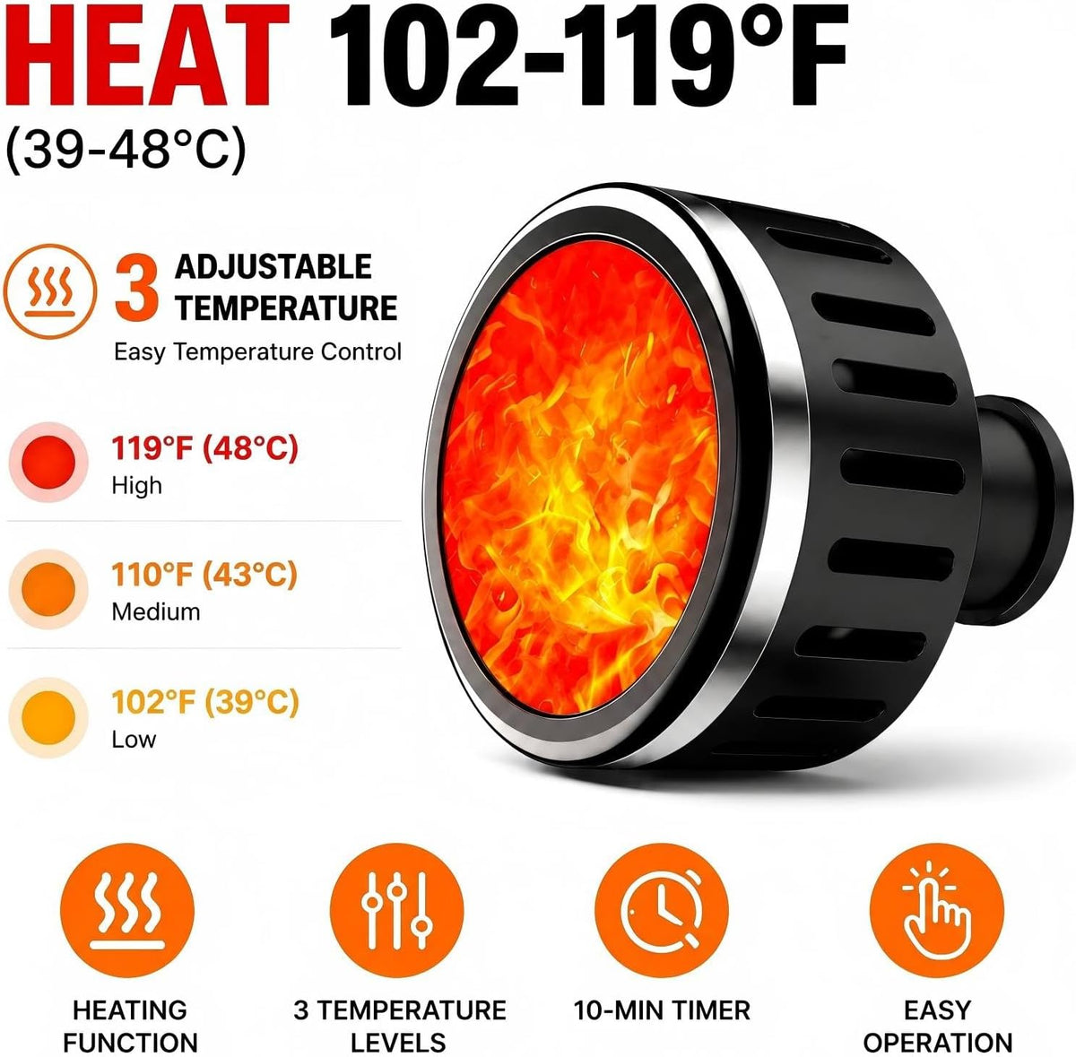 Massage Gun with Heat, Powerful Warming Massage, Home & Travel,Green