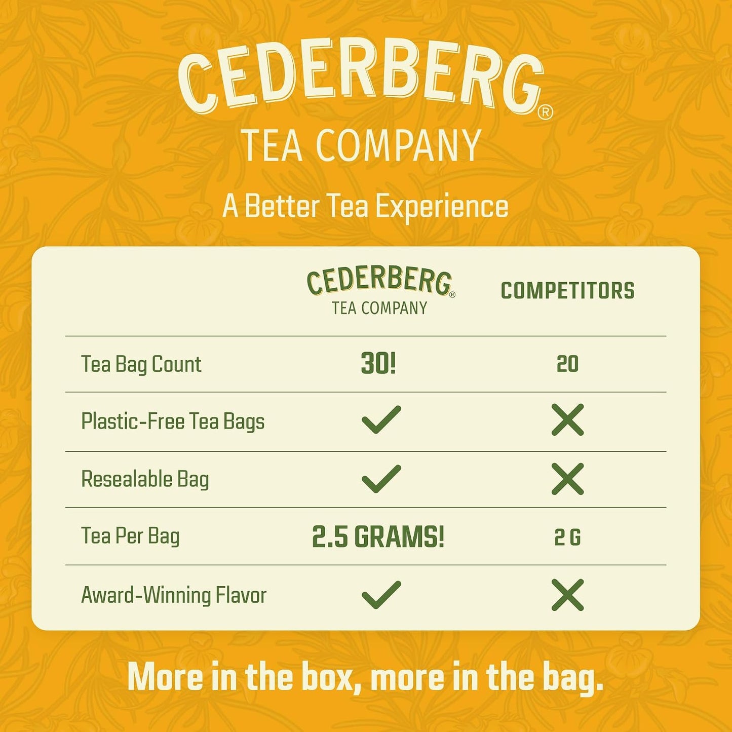 Red Rooibos Tea 100 Teabags USDA Organic - Naturally Caffeine Free - Cederberg Tea Company