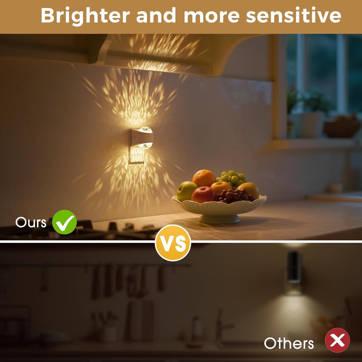 L LOHAS LED Night Light,Projector Night Light with Dusk to Dawn Sensor