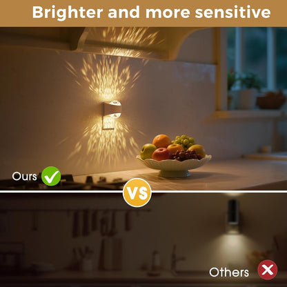 L LOHAS LED Night Light,Projector Night Light with Dusk to Dawn Sensor
