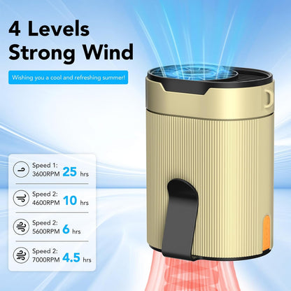 Portable Waist Fan, Rechargeable 3000mAh Battery, 25H Runtime, 6600RPM Turbo Dual Clip, 4 Speeds Adjustable, Belt Fans for Hiking, Riding, Fishing, Hands-Free Hanging Fan Gifts for Worker