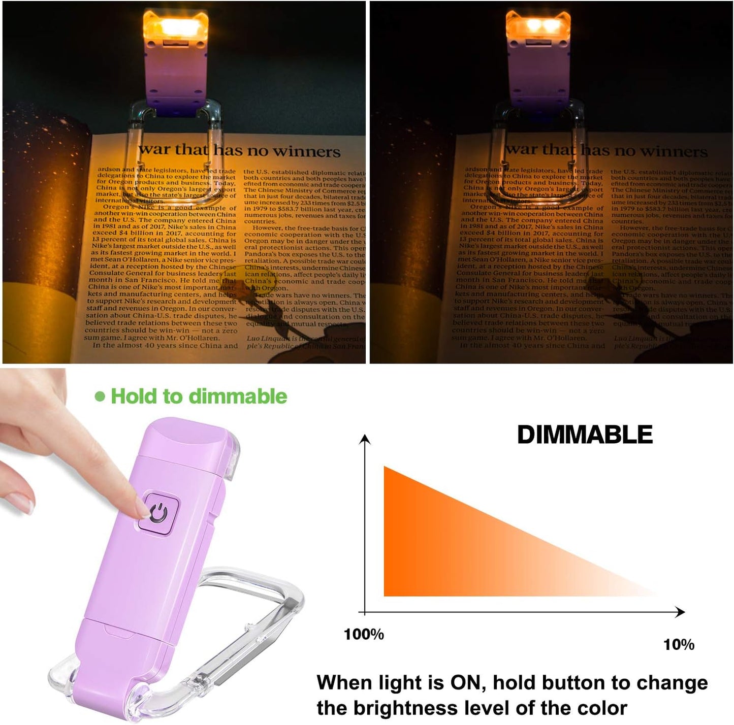 BIGLIGHT Amber Book Reading Light, LED Clip on Book Lights, Reading Lights for Books in Bed, Small Book Light for Kids, USB Rechargeable, 2 Brightness Adjustable for Eye Protection, Orange