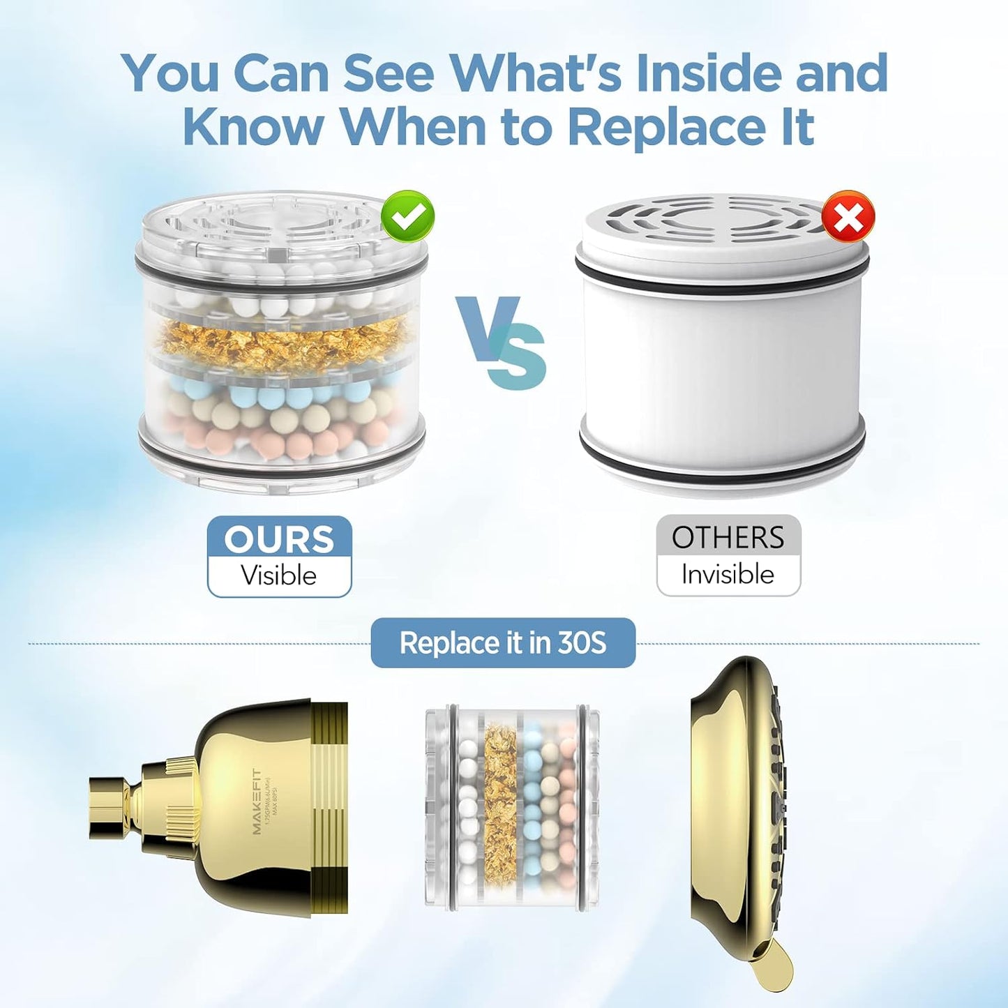 MakeFit Filtered Shower Head - High Pressure Shower Head with Filter for Hard Water Softener - 7 Settings Bathroom Rain Showerhead to Remove Chlorine and Heavy Metals (Chrome)