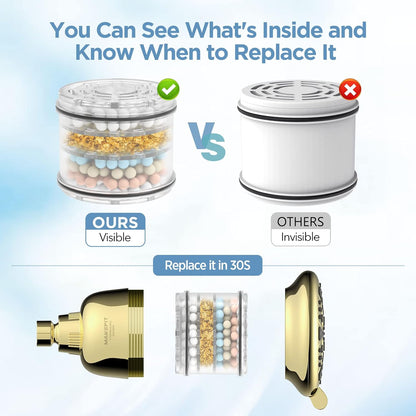 MakeFit Filtered Shower Head - High Pressure Shower Head with Filter for Hard Water Softener - 7 Settings Bathroom Rain Showerhead to Remove Chlorine and Heavy Metals (Chrome)