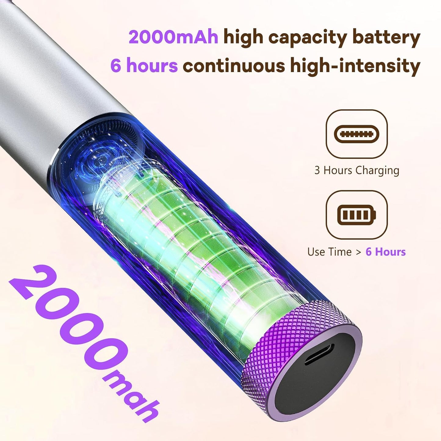 Electric Foot Callus Remover, Apply Oil,Foot File,Reusable Nano-Glass Head, Ergonomic Premium Aluminum Callus Remover for feet, Professional Foot SPA Pedicure Tool at Home