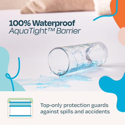 Linenspa Waterproof Mattress Protector — Breathable, Noiseless, Full