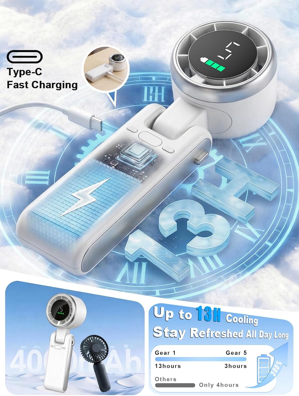 Portable Handheld Turbo Fan, 5 Gear Wind, Battery Operated, Up to 13 Working Hours Rechargeable Fan, 3 IN 1 Hand Fans with Air Turbo Tech Cooling Fan for for Travel, Beach, Outdoor - Black