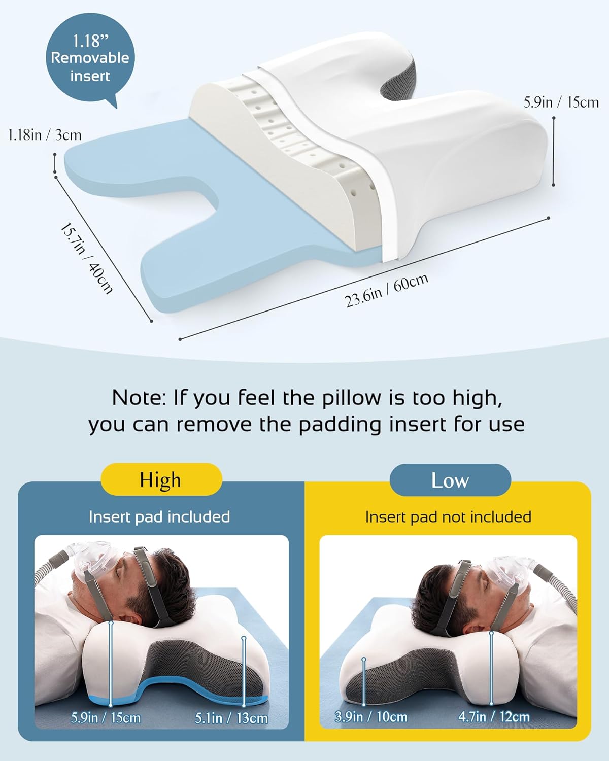 Sleep Apnea Pillow for Cpap Users, Ergonomic Adjustable Memory Foam Cpap Pillows for Side and Back Sleepers, Reducing Air Leaks and Mask Pressure