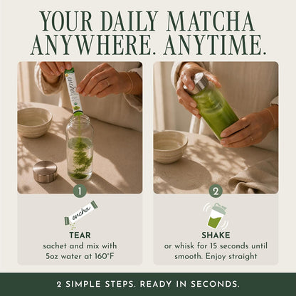Encha Matcha - Latte Grade Matcha Powder - Unsweetened, First Harvest, Organic Green Tea Powder From Uji, Japan (30G/1.06 Ounce) Premium for Latte, Smoothie - Caffeine, L-Theanine