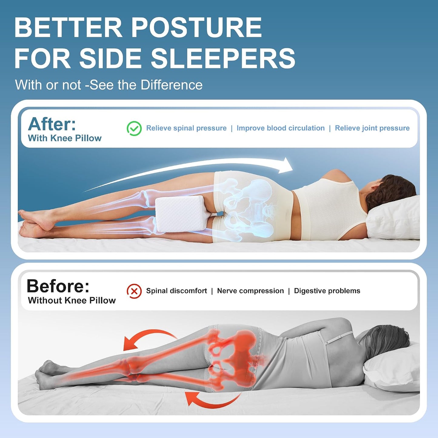 UJPFEO Knee Pillow for Side Sleepers, Leg Pillow for Sciatica, Back, HIPS, Knees, Joints Pain Relief,Pillows for Between Legs While Sleeping Spine Alignment Support & Relieves Pressure