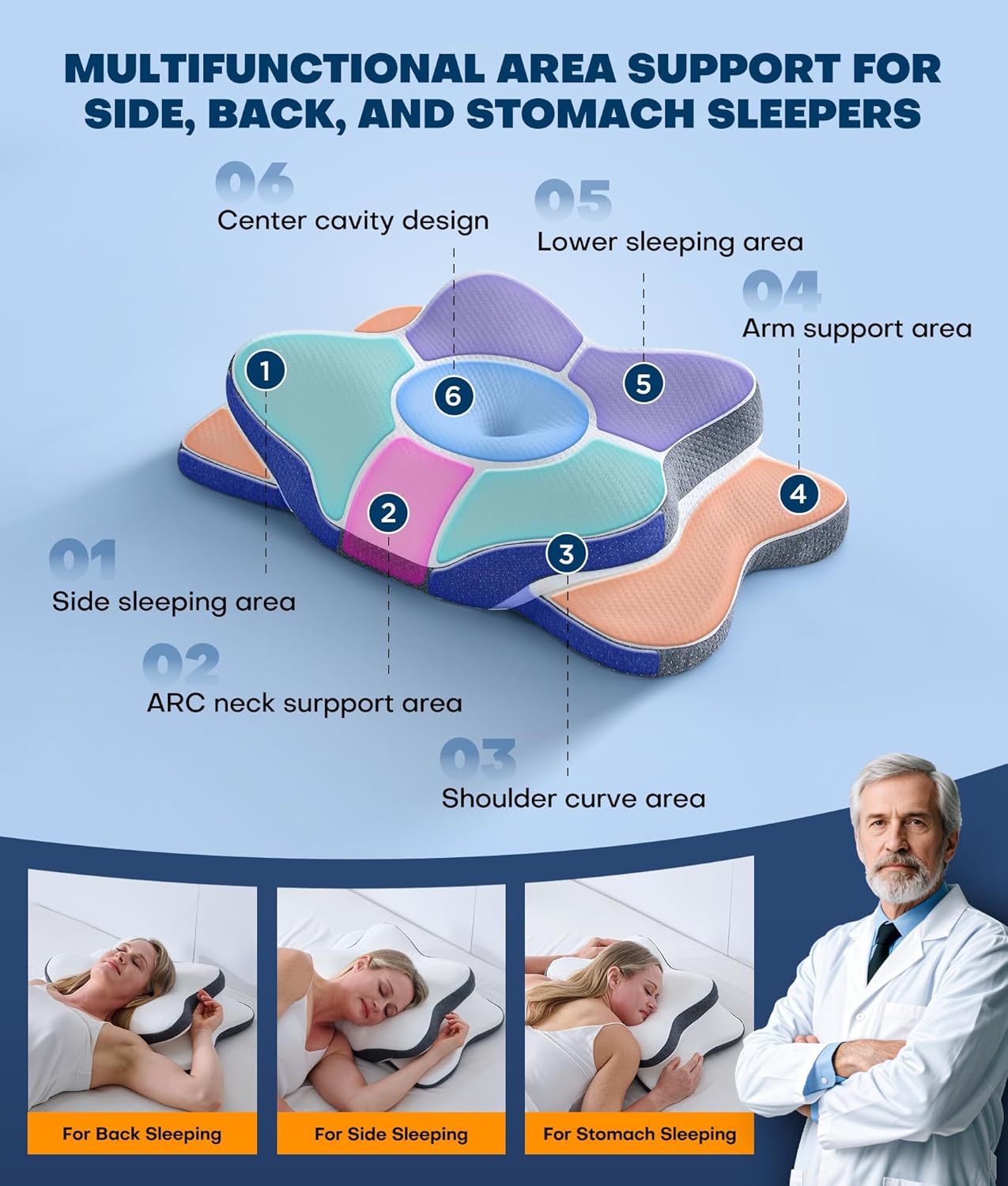 5X Pain Relief Cervical Neck Pillow for Neck Support, Ergonomic Cooling Side Sleeper Pillow for Sleeping, Odorless Contour Memory Foam Pillows, Orthopedic Bed Pillow for Side Back Stomach Sleeper