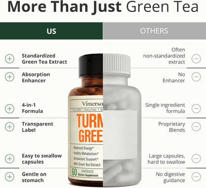 Turmeric Curcumin Supplement with Green Tea Extract & Bioperine 60 Capsules