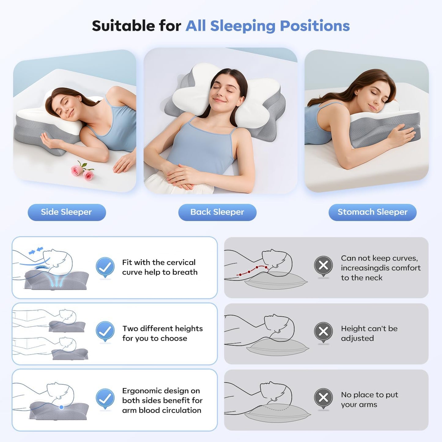 Cervical Neck Pillow, Ergonomic Memory Foam Pillow for Neck Pain Relief with Dual-Height Design, Breathable Cover, Neck Support for Side Back & Stomach Sleepers, Odorless White 1 pcs