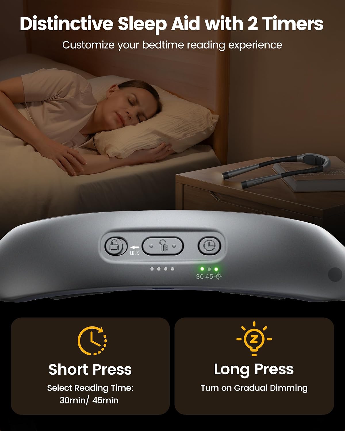 Glocusent Ergonomic Reading Lights for Books in Bed, 1600mAh Rechargeable Book Light, 100 Hrs - 3 Colors & 5 Brightness, Neck Light with Timers, Sleep Aid & Travel Lock
