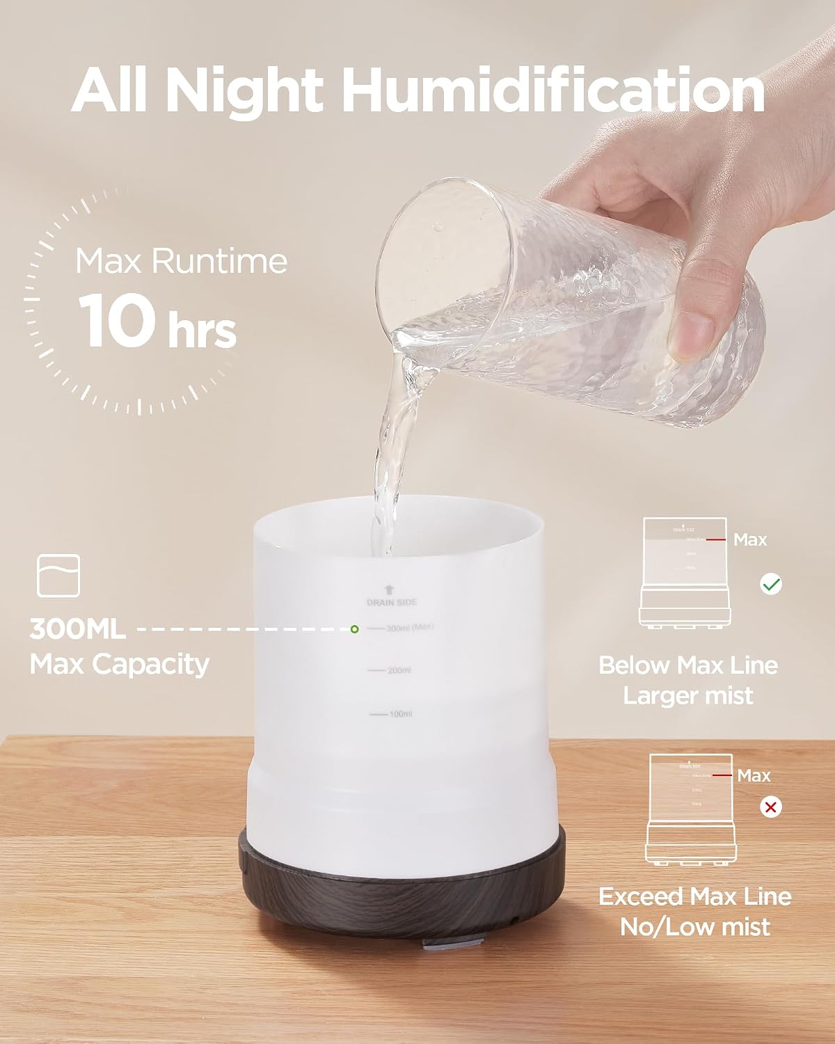 InnoGear 300ML Essential Oil Diffuser, Premium 5-in-1 Ultrasonic Aromatherapy Diffusers Mother's Gift Scent Humidifier Aroma Diffuser Vaporizer Auto-Off Timer for Room Office Home, Yellow, Medium
